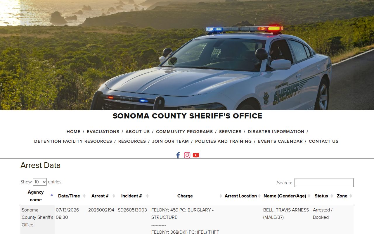 Petaluma people directories Sonoma Sheriff arrest data search